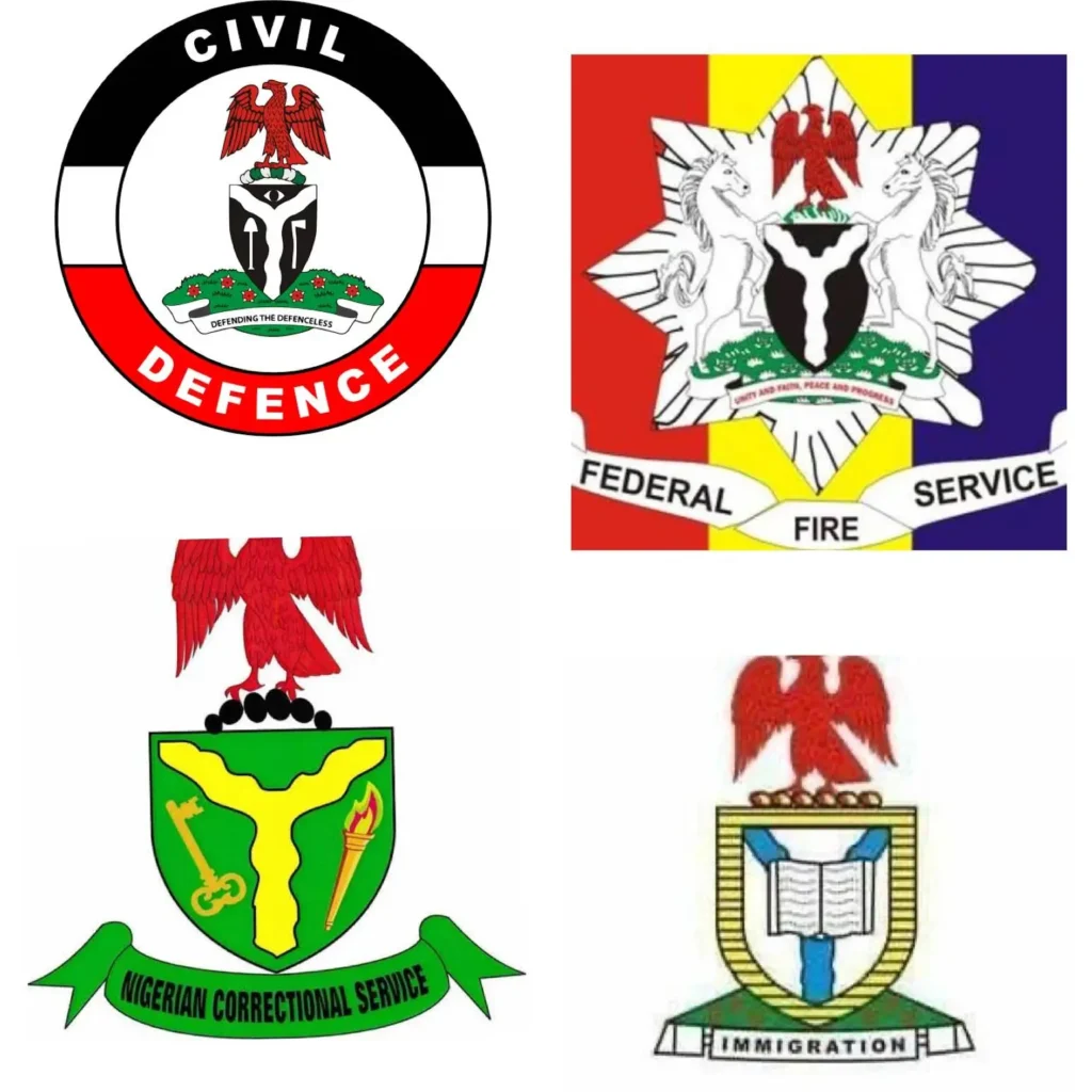 CDCFIB Paramilitary Recruitment 2025 – Time-Sensitive National Opportunity! 1 Civil Defence Correctional Fire and Immigration Services Board CDCFIB 1 - Opportunity HUB