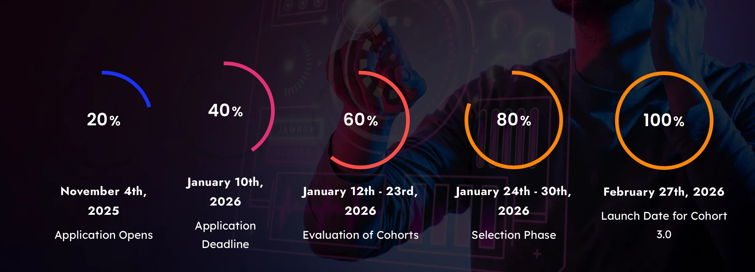 Screen Shot 2025 11 14 at 1.02.34 PM - Opportunity HUB